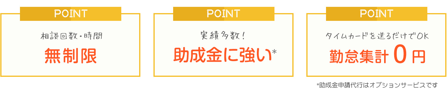 フルサポートプランのポイント